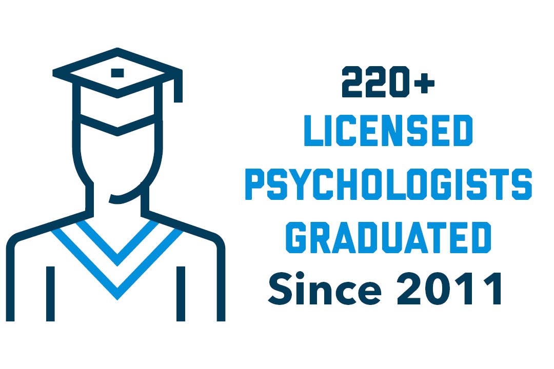 220+ licensed psychologists graduated since 2011