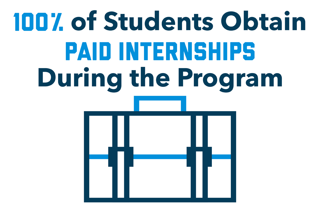 "100% of students obtain paid internships during the program" with a graphic of a briefcase